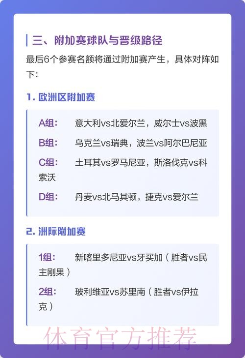2026世界杯预测排名解读