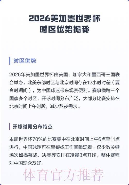 揭秘最佳世界杯预测平台的核心优势 揭秘最佳世界杯预测平台的核心优势